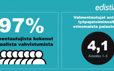 97 prosenttia Edistian työpajatoimintaan osallistuneista kokee sosiaalista vahvistumista